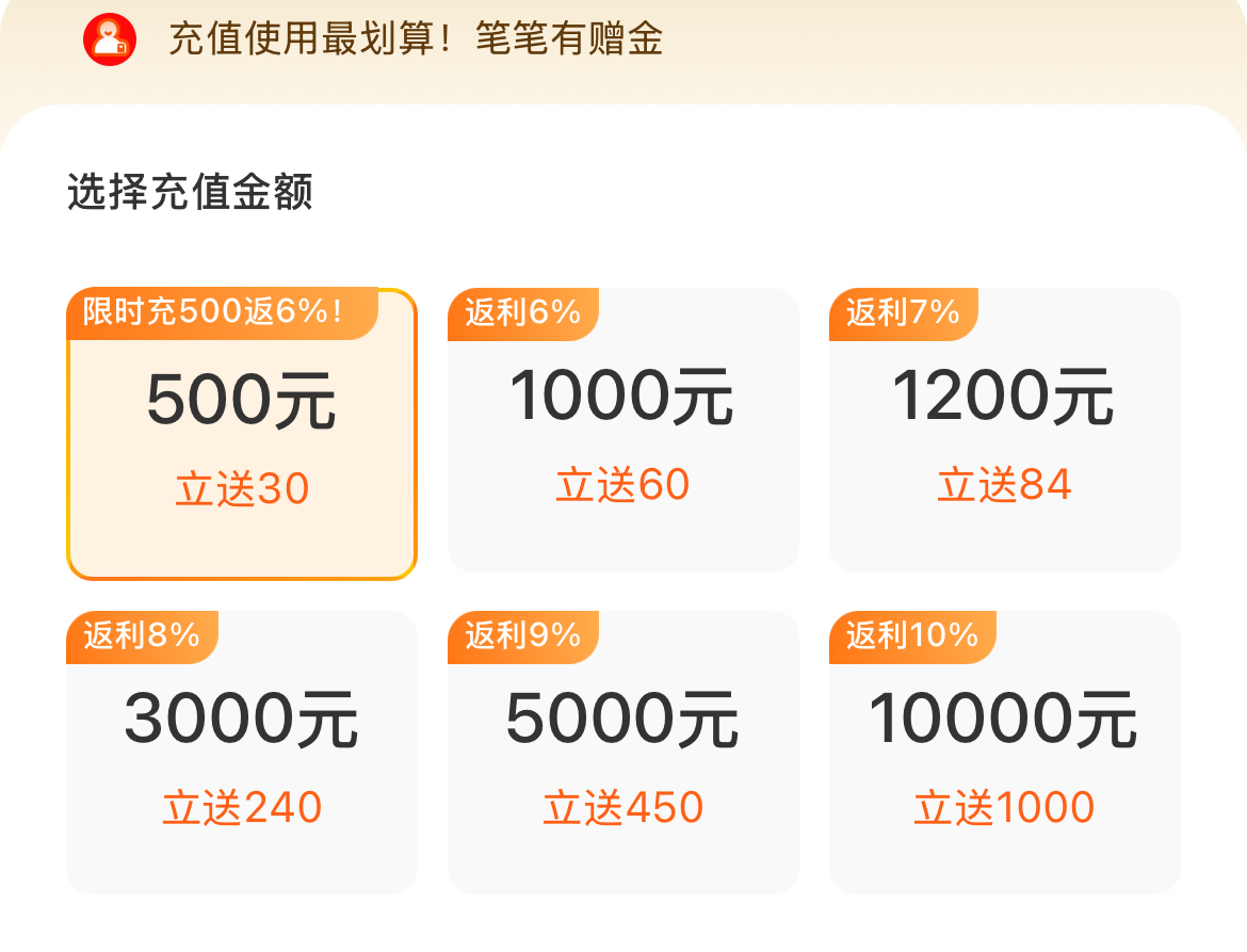 菜鸟充值页面显示六档充值金额、返利比例和对应赠金